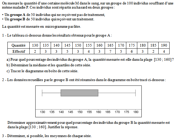 Exercice sur les suites numériques