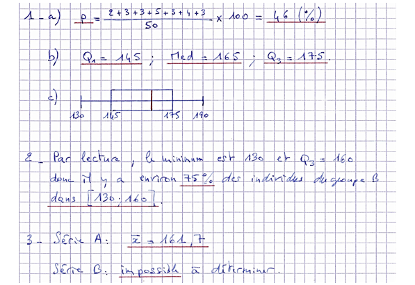 Corrigé exercice 2 sur les suites numériques