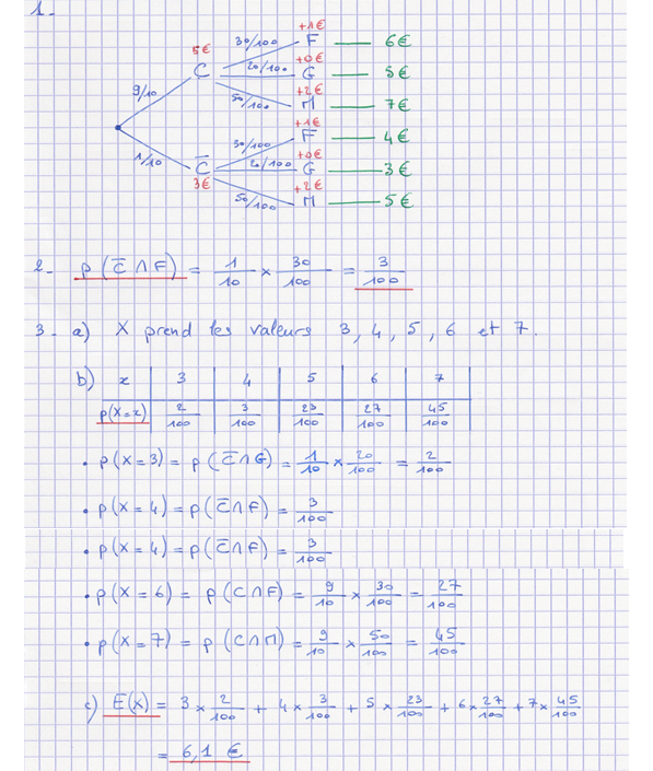 Corrigé exercice 2 sur les variables aléatoires