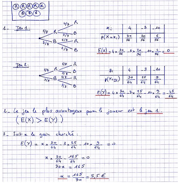 Corrigé exercice 6 sur les variables aléatoires