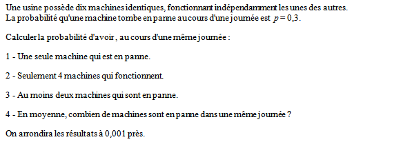 Exercice sur la loi binomiale