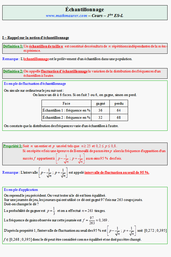 Cours sur l'intervalle de fluctuation au seuil de 95 % - première ES - page 1