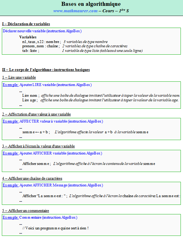 Cours d'algorithmique - première S - page 1