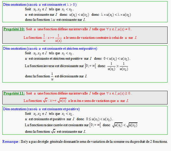 Cours sur les fonctions de référence - première S - page 5
