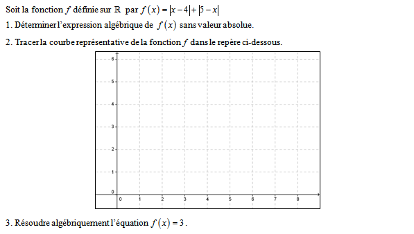 Exercice sur les fonctions de référence
