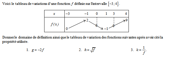 Exercice sur les fonctions de référence