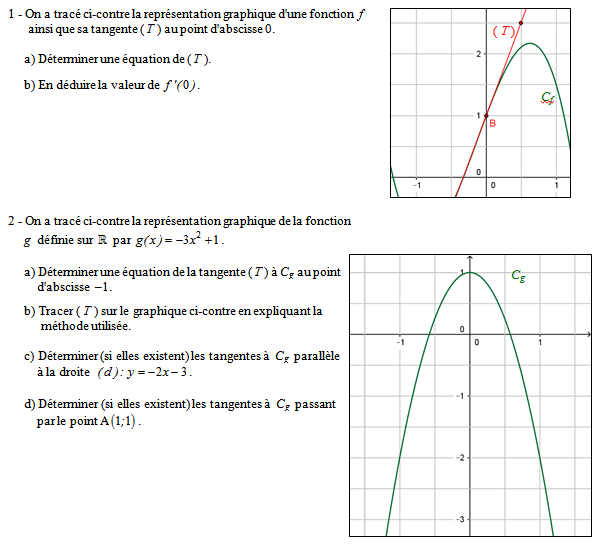 Exercice sur la dérivation