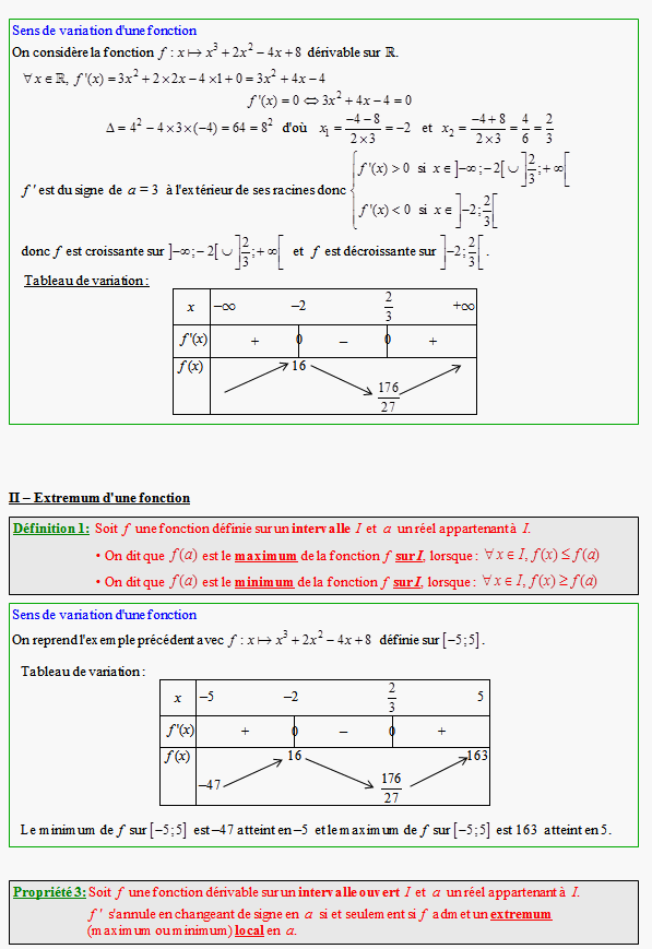 Cours sur les applications de la la dérivation - première S - page 2