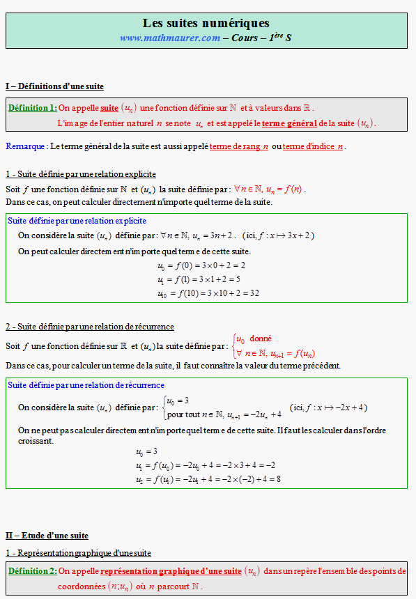 Cours sur les suites numériques - première S - page 1