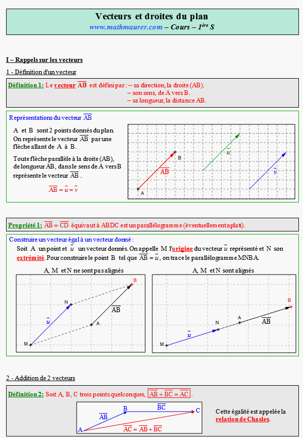 Cours sur les vecteurs et les droites - première S - page 1