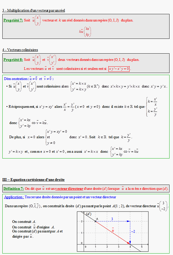 Cours sur les vecteurs et les droites - première S - page 4