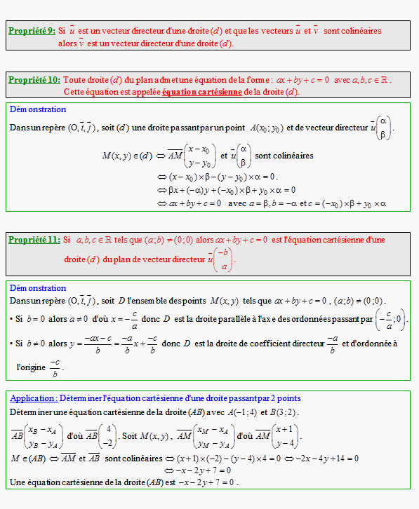 Cours sur les vecteurs et les droites - première S - page 5