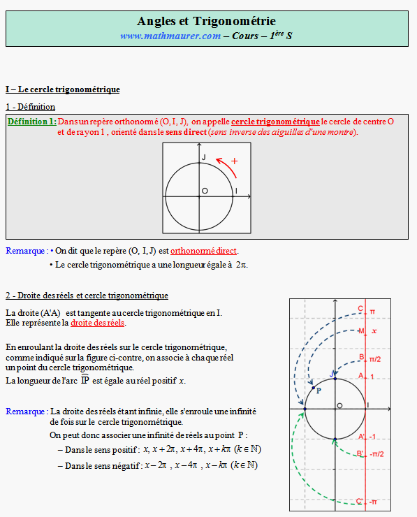 Cours sur les angles et la trigonométrie - première S - page 1