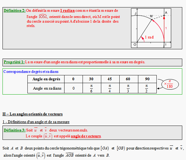 Cours sur les angles et la trigonométrie - première S - page 2