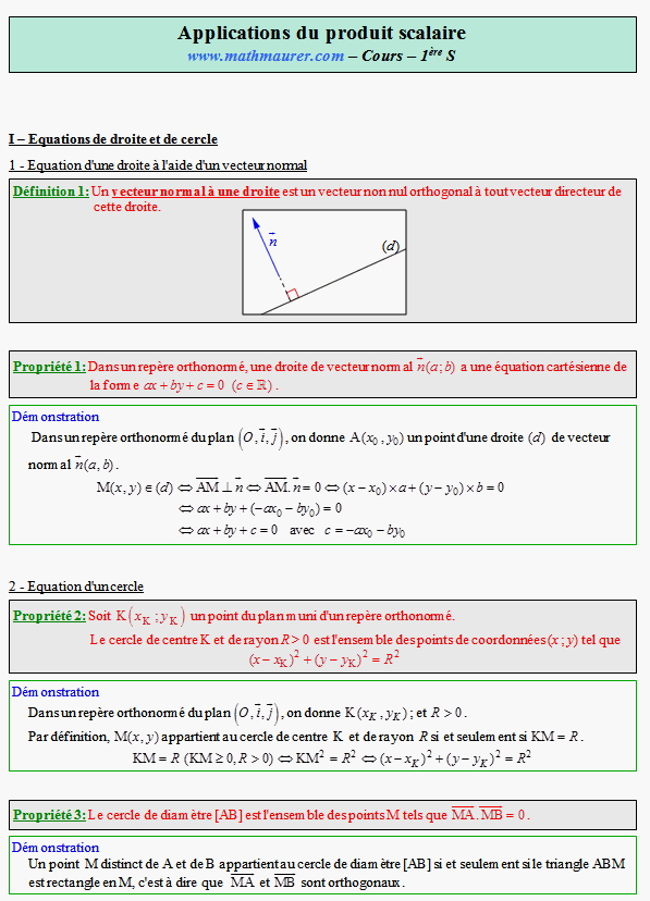 Cours sur les applications du produit scalaire - première S - page 1