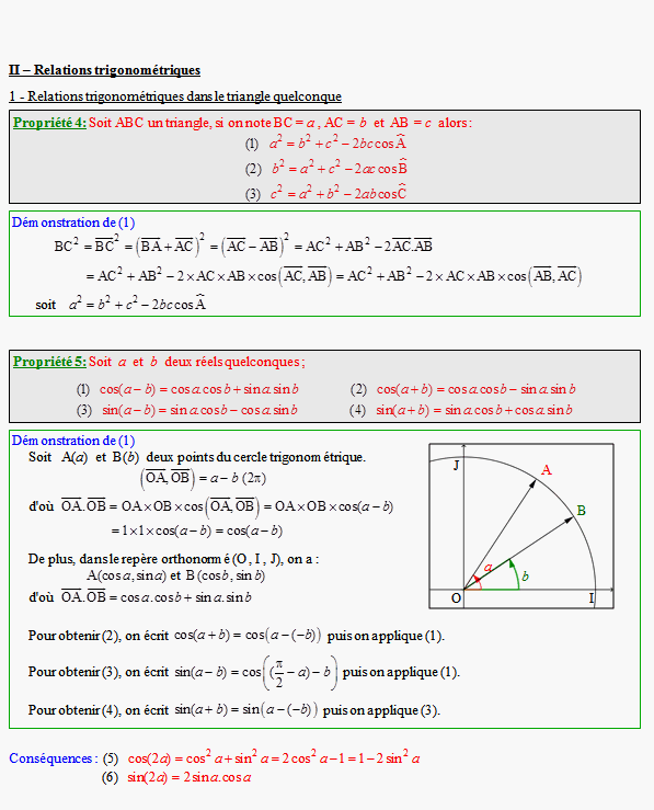Cours sur les applications du produit scalaire - première S - page 2