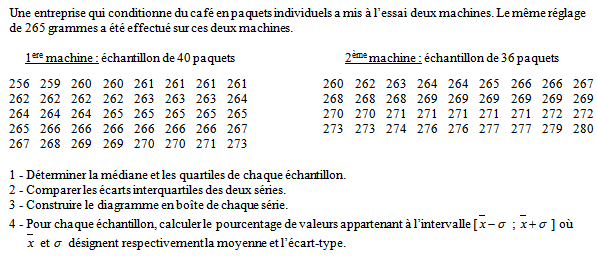 Exercice sur les statistiques