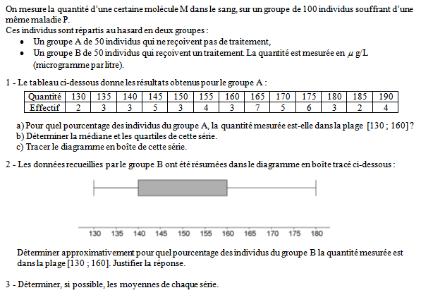 Exercice sur les statistiques