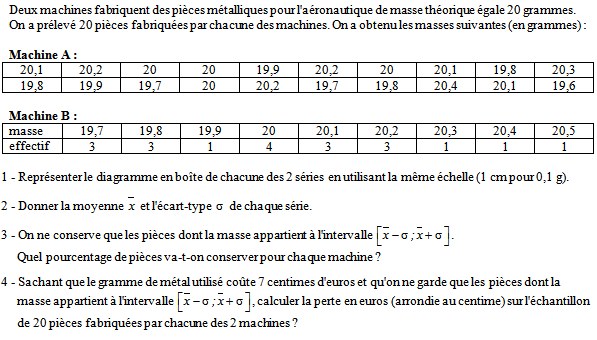 Exercice sur les statistiques
