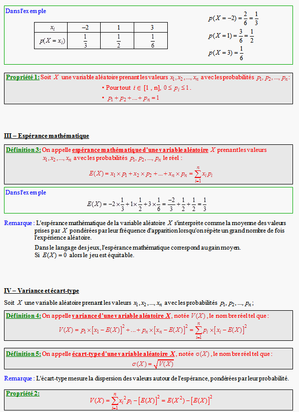 Cours sur les variables aléatoires - première S - page 2