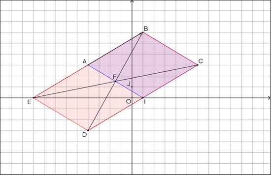 Figure complétée avec les points et vecteurs