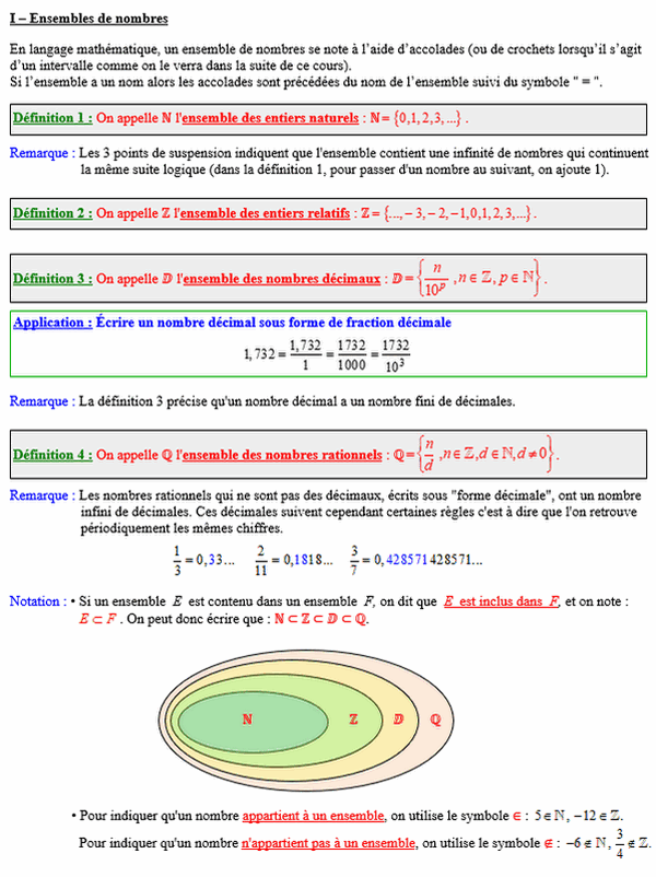 Maths seconde - Ensembles de nombres