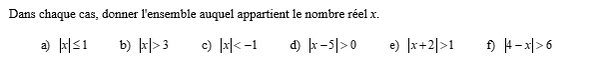 exercice sur Valeurs absolueset intervalles 