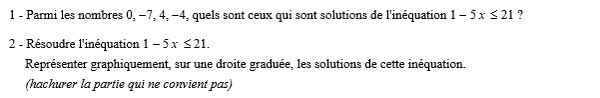 exercice sur Solution d'une inéquation