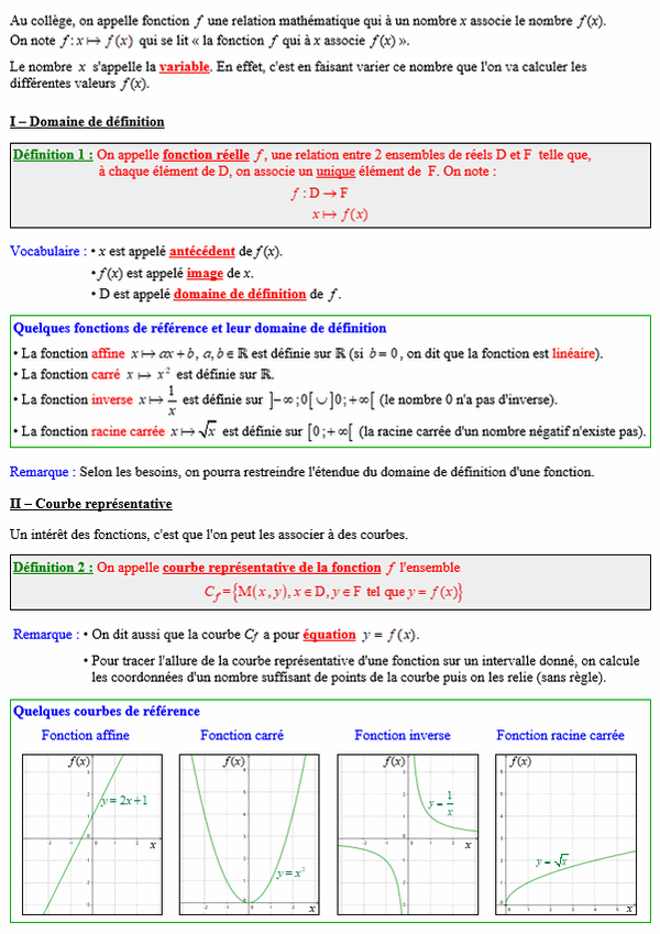 Maths seconde - Notion de fonction