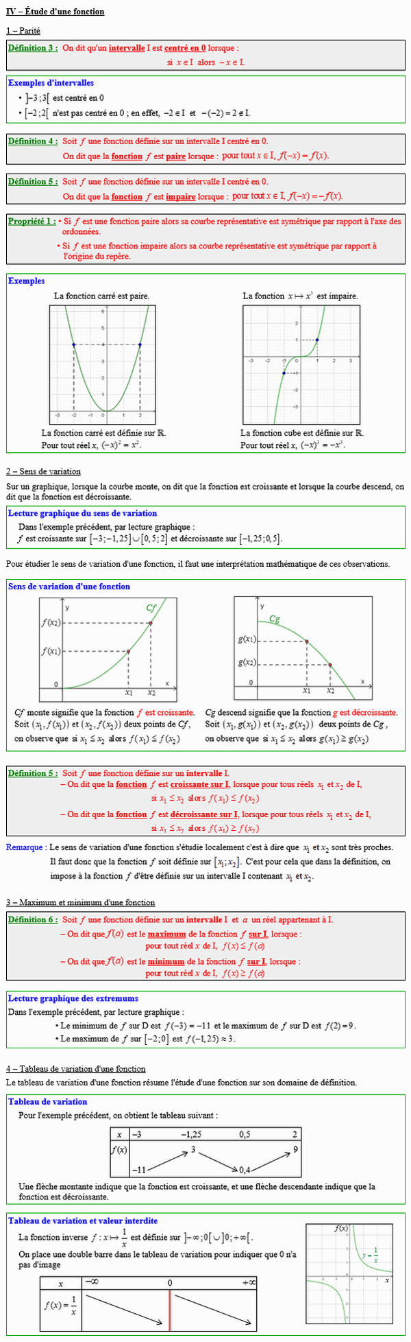 Maths seconde - Etude d'une fonction