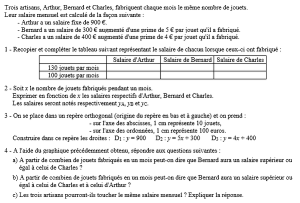 exercice sur Exercice concret 1