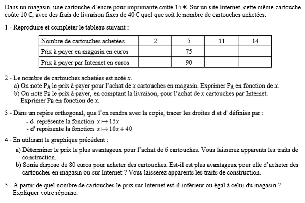 exercice sur Exercice concret 2