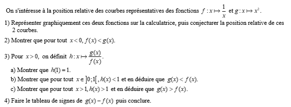 exercice sur Position relative de 2 courbes