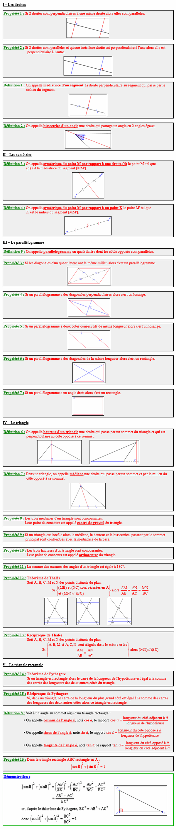 Maths seconde - Rappels sur les figures du plan