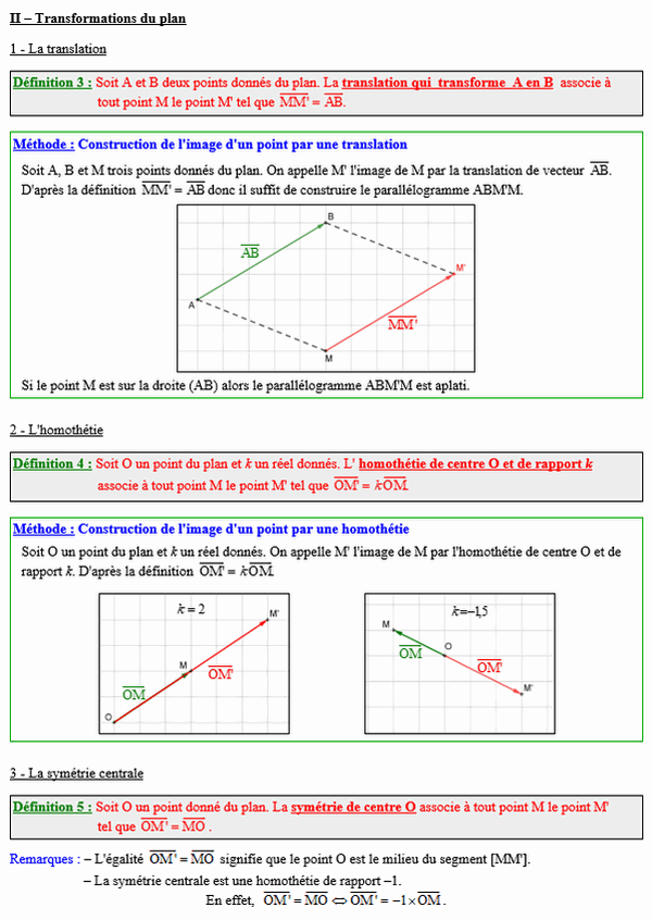 Maths seconde - Transformations du plan