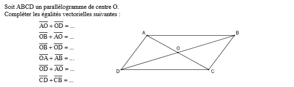 exercice sur Relation de Chasles