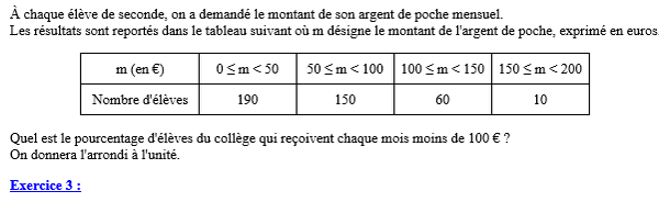 exercice sur Calculs de pourcentages