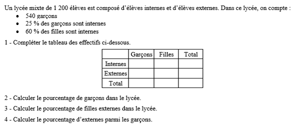 exercice sur Calculs de pourcentages