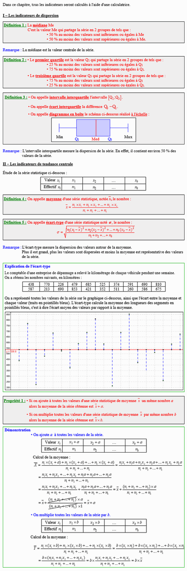 Maths seconde - Indicateurs de dispersion d'une série statistique