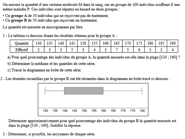 exercice sur Médiane et moyenne