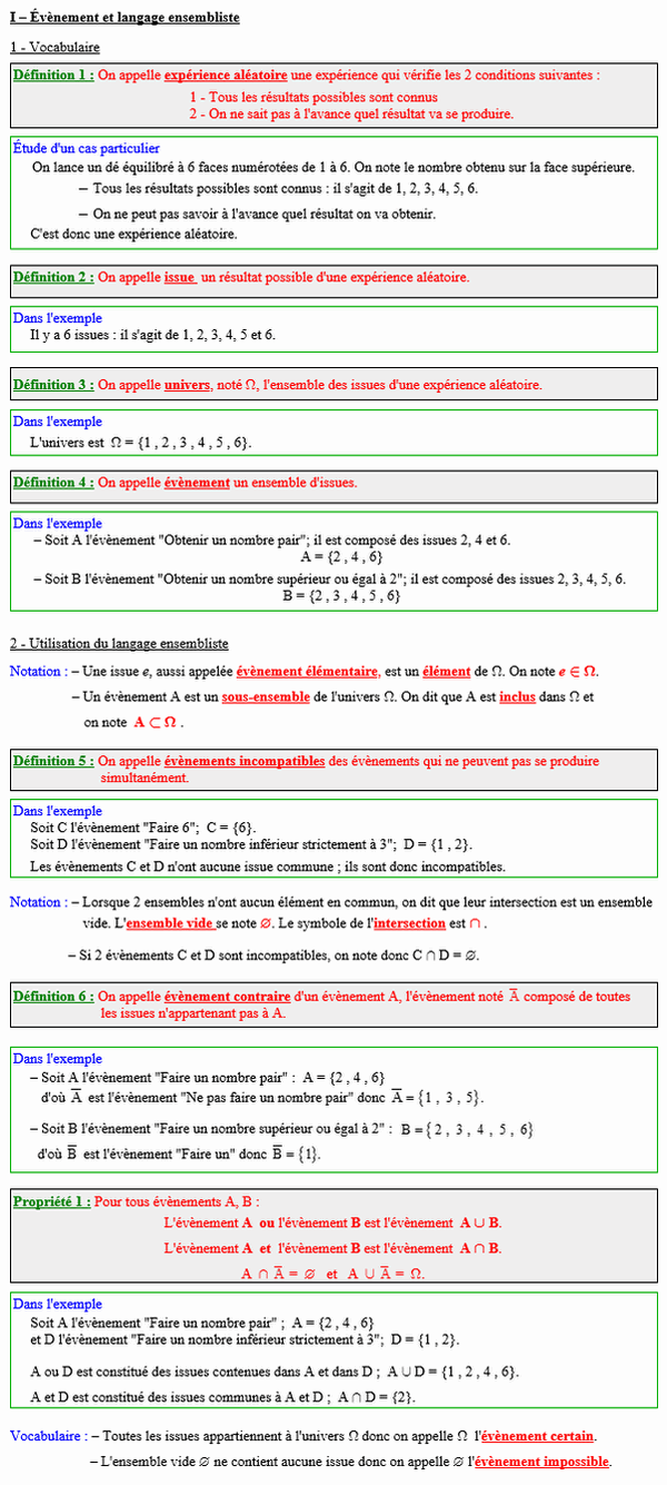 Maths seconde - Evènement et langage ensembliste en probabilité