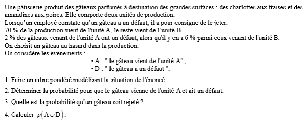 exercice sur Arbre pondéré et pourcentages