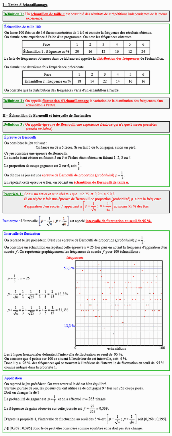 Maths seconde - Echantillonnage