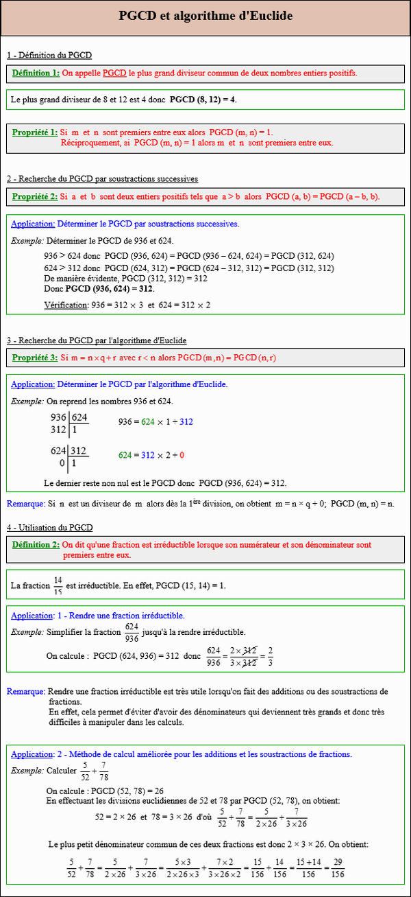 Maths troisième - Cours sur le PGCD