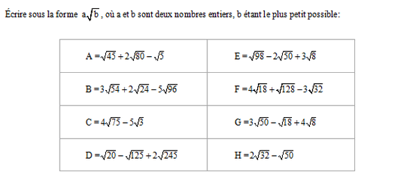 exercice sur Simplifier des racines carrées