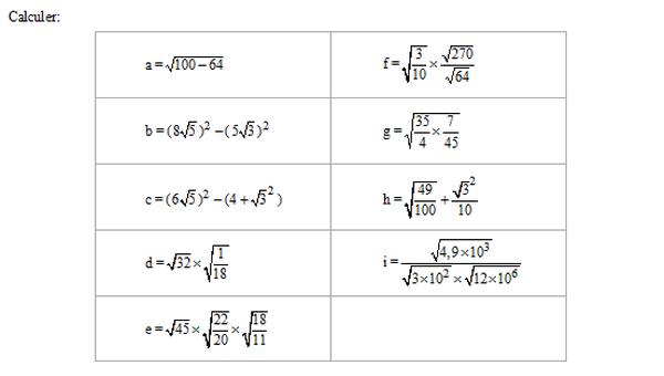 exercice sur Calculs avec des racines carrées