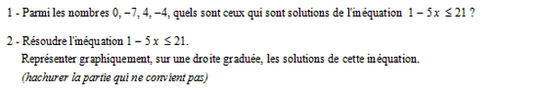 exercice sur Tester puis résoudre