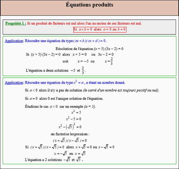 Maths troisième - Cours sur les équations produits