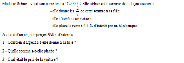 exercice sur Fractions et pourcentages