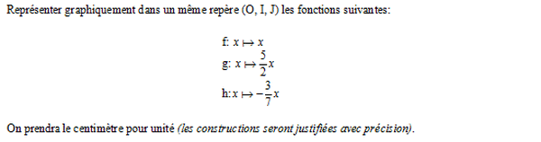 exercice sur Représenter graphiquement